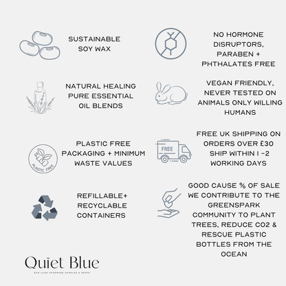 CORFU 2.0 Lime + Basil Wellbeing Candle - Quiet Blue - Art Fever