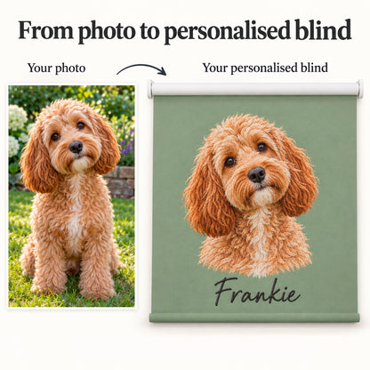 Custom pet window blind mockup showing a rolled-out sage green blind with a printed portrait of a brown poodle and the name 'Frankie' in script, next to the original reference photo of the dog.